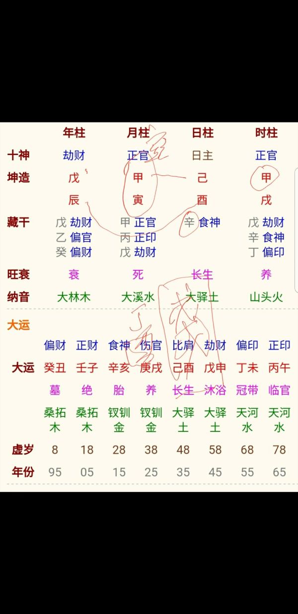 八字算配偶_生辰八字算命