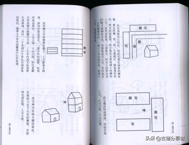 （三僚杨公风水）二元阴阳宅图解