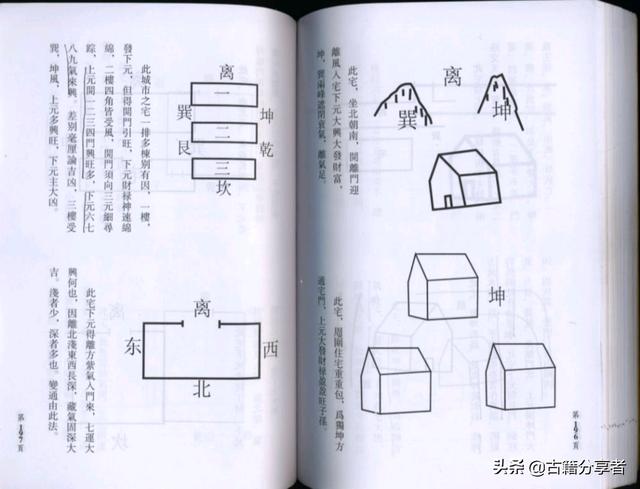 （三僚杨公风水）二元阴阳宅图解