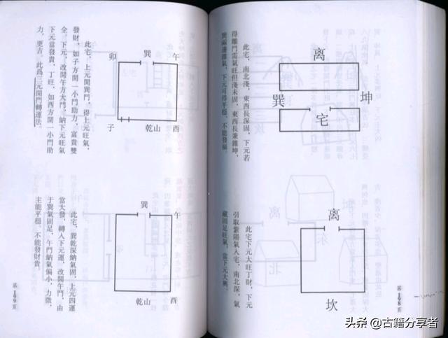 （三僚杨公风水）二元阴阳宅图解