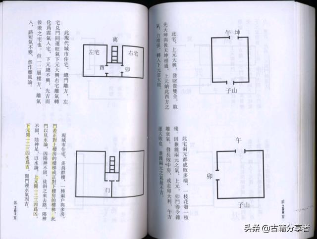 （三僚杨公风水）二元阴阳宅图解