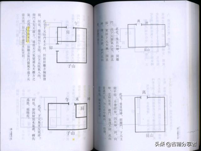 （三僚杨公风水）二元阴阳宅图解