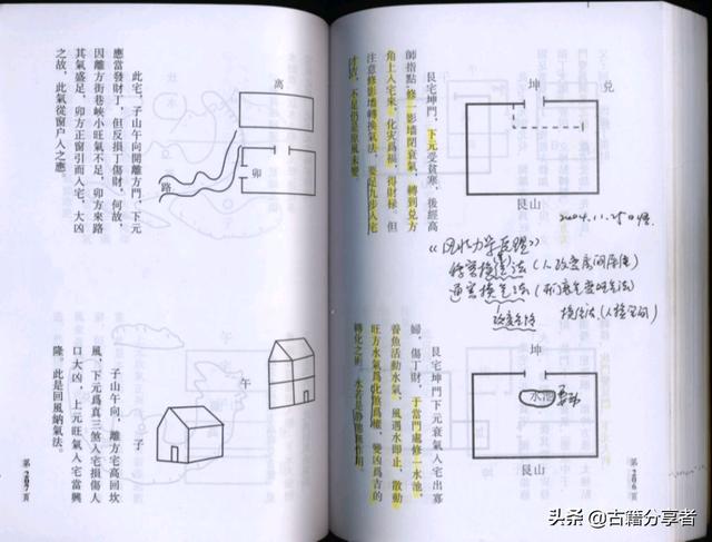 （三僚杨公风水）二元阴阳宅图解