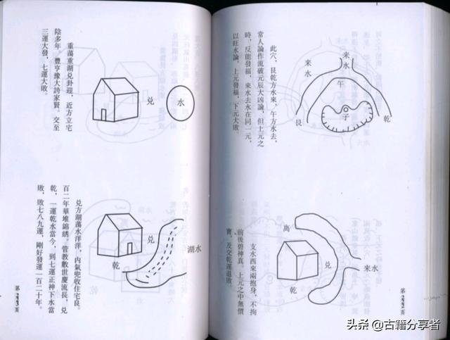 （三僚杨公风水）二元阴阳宅图解