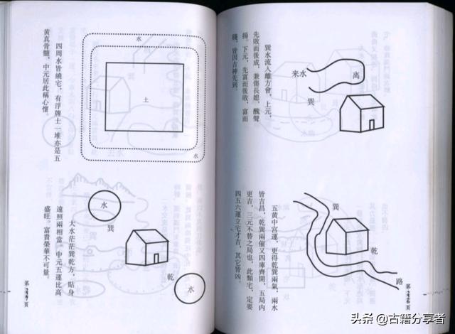 （三僚杨公风水）二元阴阳宅图解