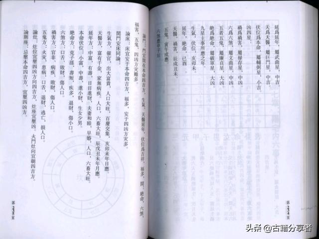 （三僚杨公风水）二元阴阳宅图解