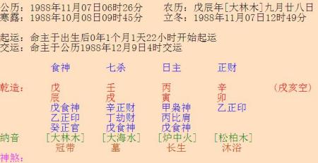 姓名八字测试_姓名生辰八字配对