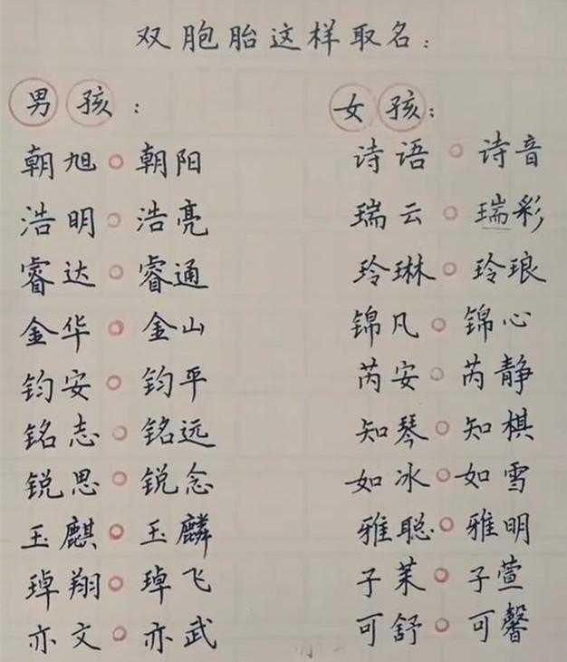 好听的联盟名字_建立联盟取什么名字好