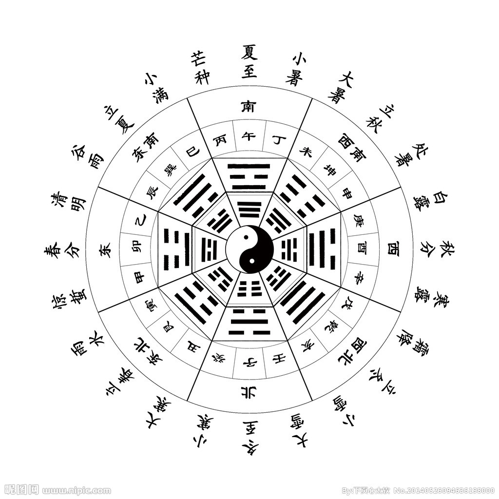 八字合6个好吗_八字合了6个字怎么样