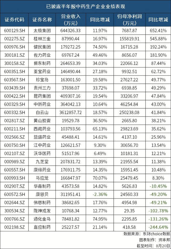 炒股公司起名_商贸公司起名大全