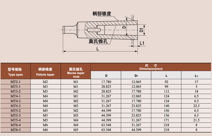 莫姓取名字大全_姓莫比较独特的名字