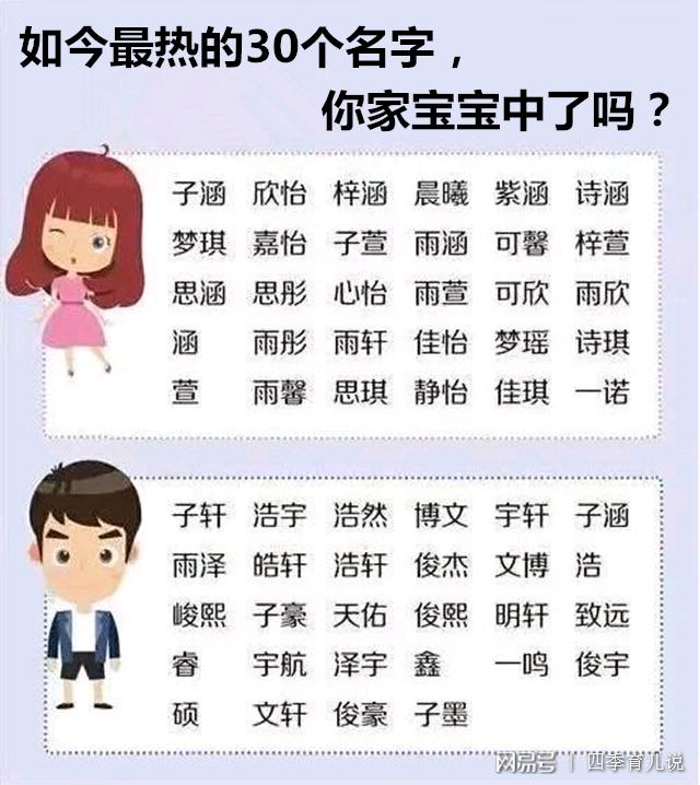 浩取名字男孩名字_浩字起名字有100分