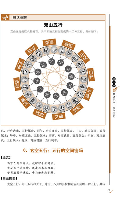 怎样风水_墓地风水