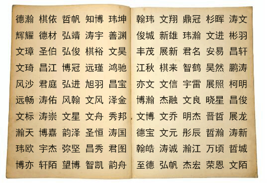 给小孩儿起名_找小孩名字大全