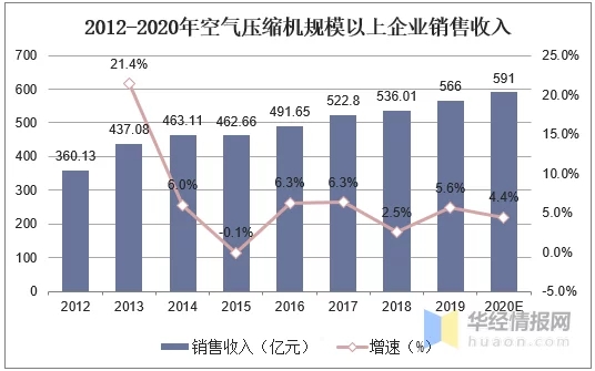 合伙人公司起名_合伙企业一般叫什么名称