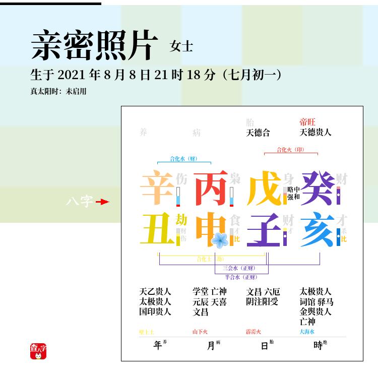 反推八字_反推排盘