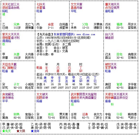 分析生辰八字_我的命被一个算命的害了