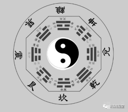 数字命理_数字命理测算的方法