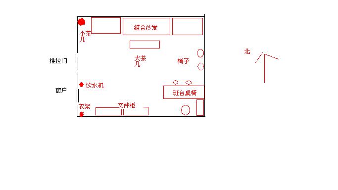 坐东朝西风水_床坐东朝西风水怎么样