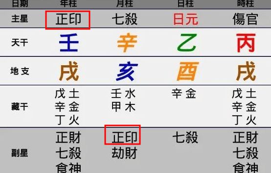 八字生成_起名字2021免费八字起名