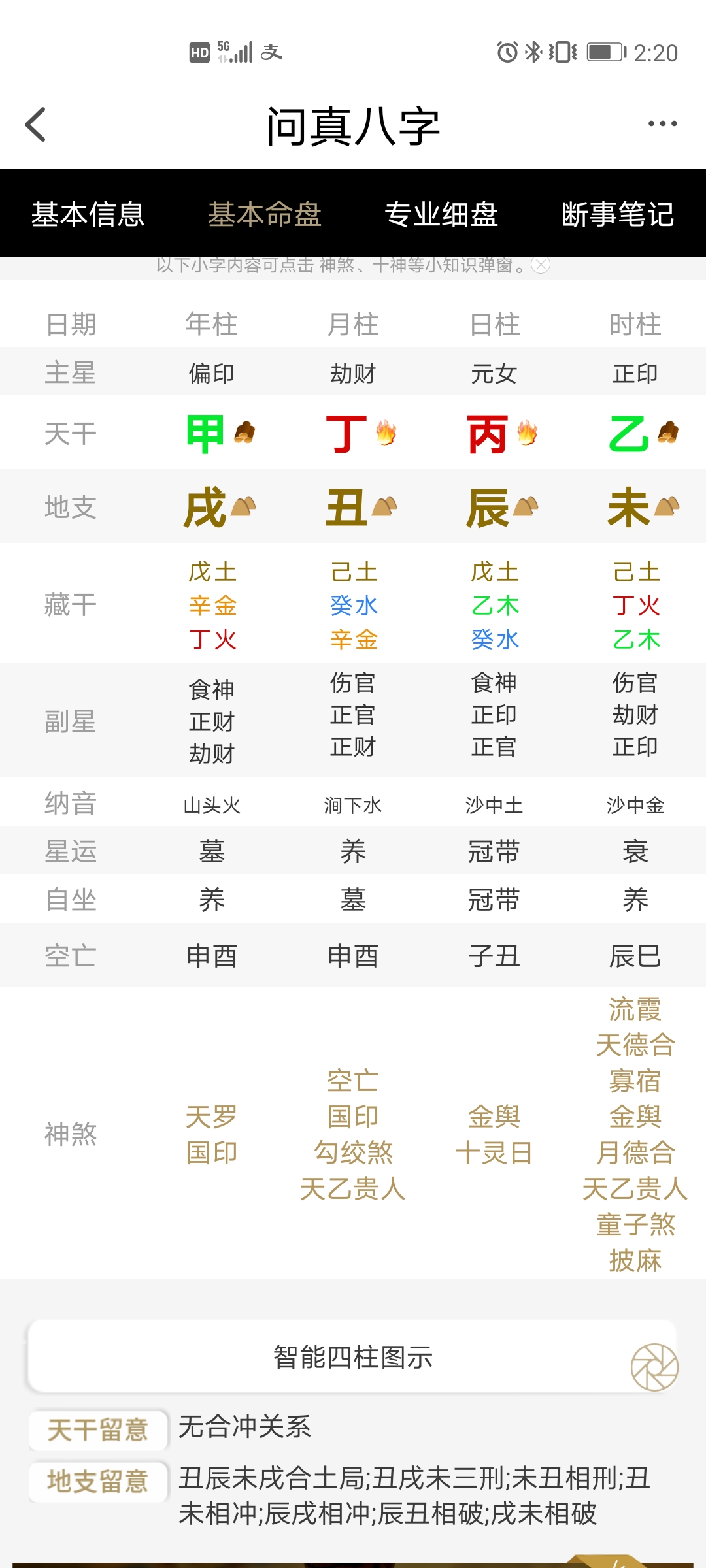 八字解答_八字解析免费