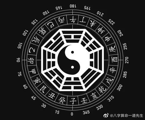 八字算算运势_免费算八字看终生运程