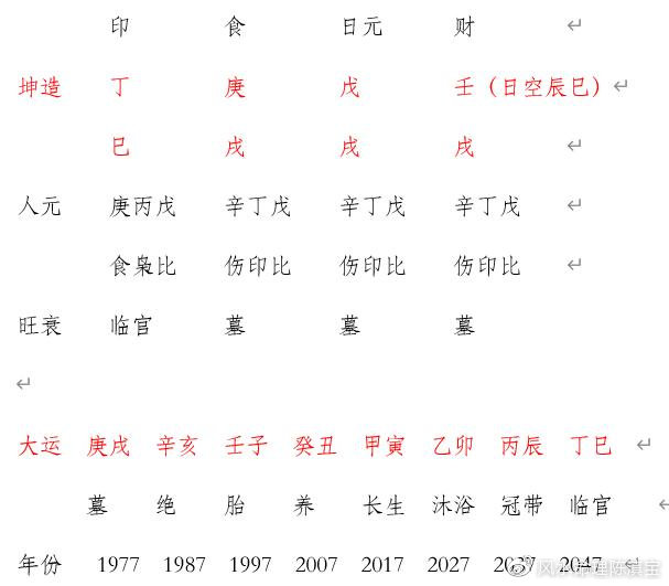 新生儿八字起名_婴儿取名按生辰八字打100分