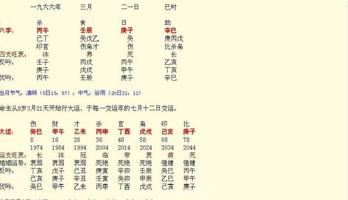 生辰八字怎么解析_生辰八字详细分析