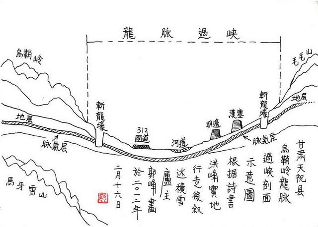 从科学的角度聊聊风水：龙脉、阴阳是不是真的