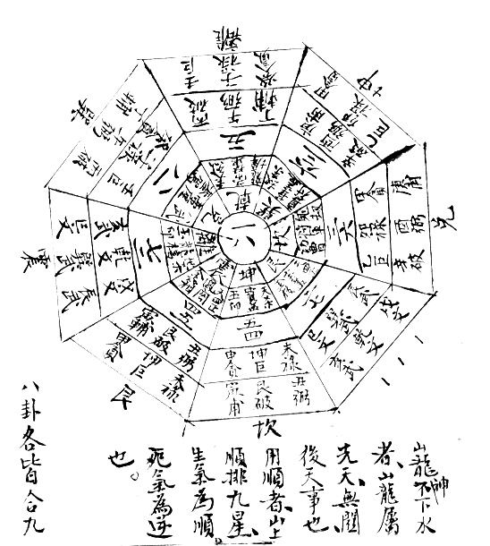 天风水_风水学天医是什么意思