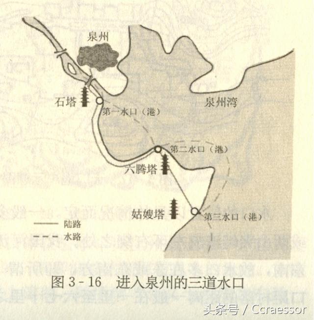 城市风水排名?得水为上！扬州、成都、武汉、桂林是风水宝地吗？