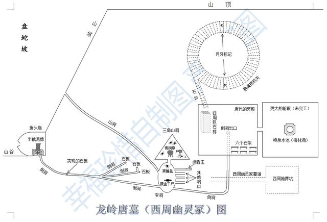 鬼吹灯（龙岭迷窟）：第九章 内藏眢