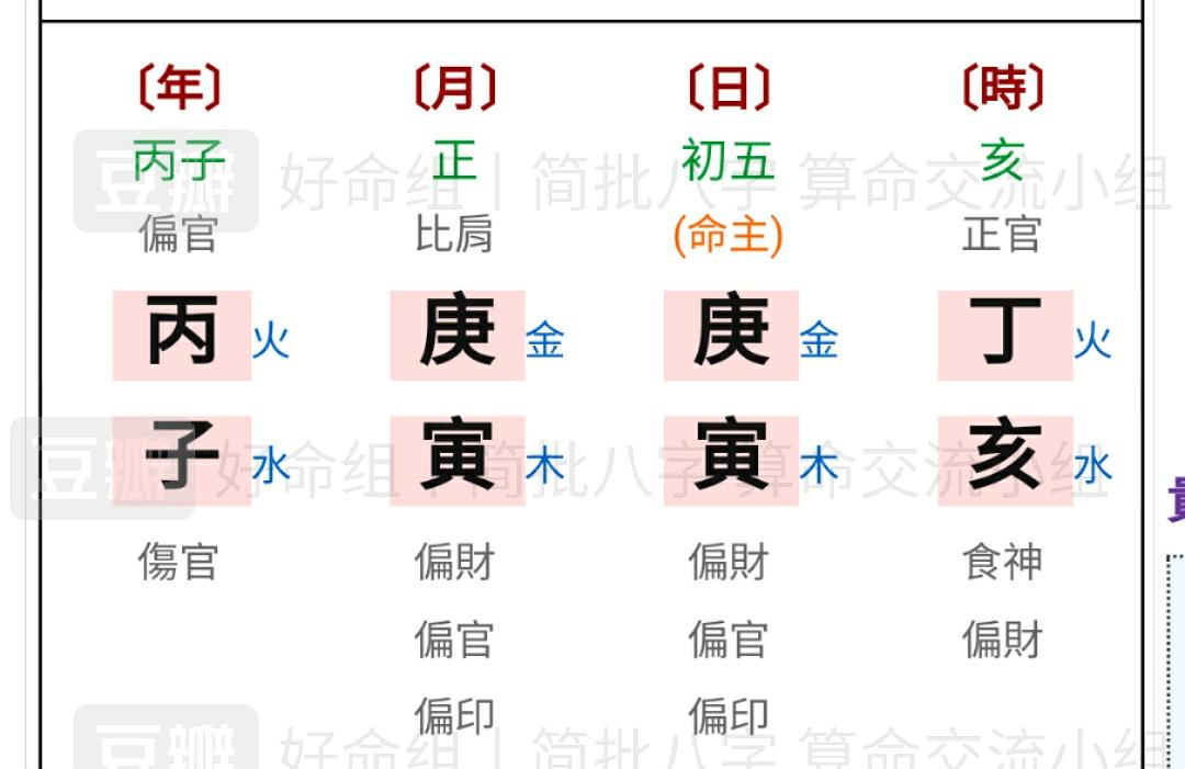 八字算不准的两类人_命理八字精确分析表