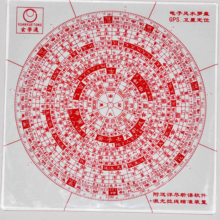 风水罗更_罗经风水罗盘