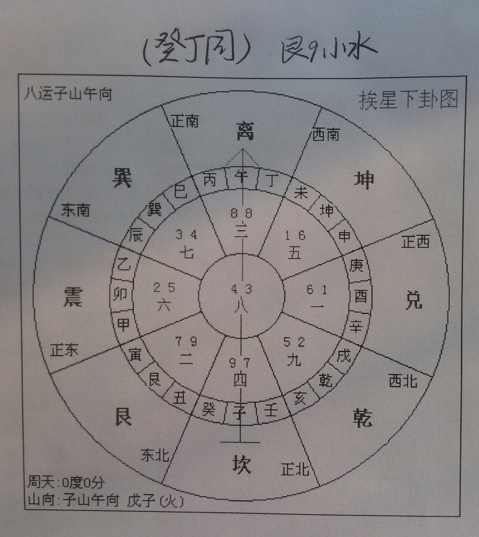 出官贵的风水_山的风水怎么看