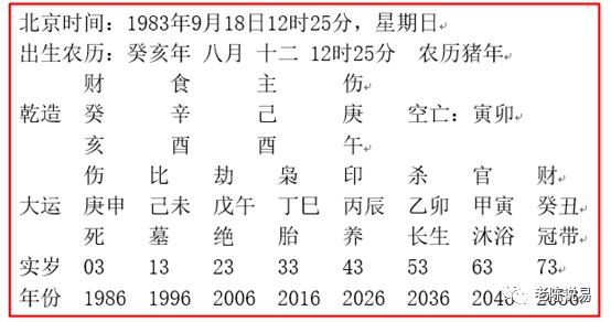 八字什么叫格局_八字算命说格局大是什么意思