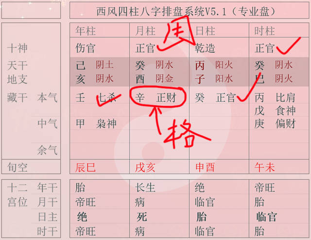 八字什么叫格局_八字算命说格局大是什么意思