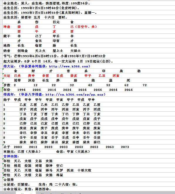 八字测子女数量_生辰八字测有几个子女