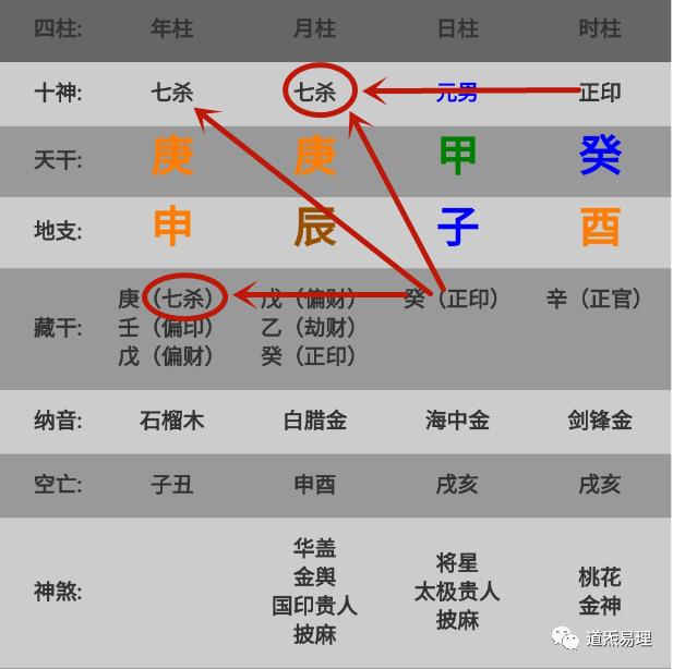 八字测牢狱之灾_测试自己有没有牢狱之灾