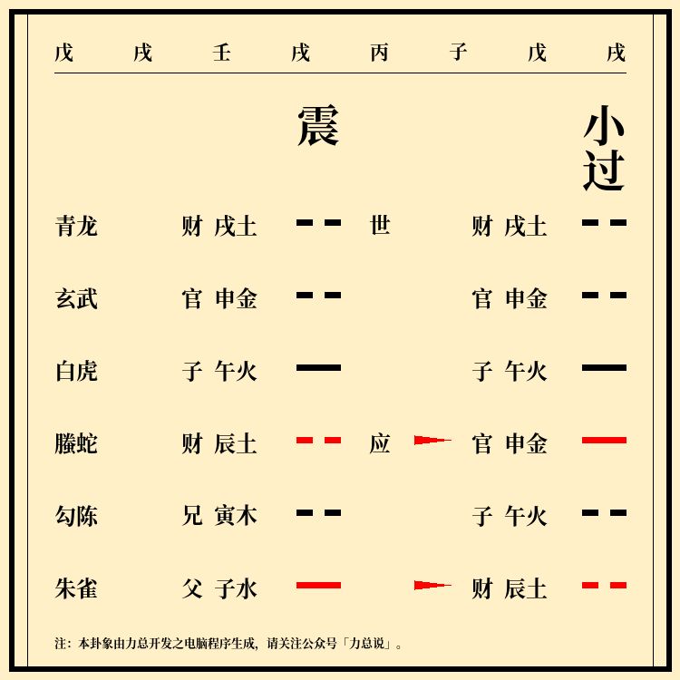 如何算两个人的生辰八字合不合_结婚怎么算八字合不合