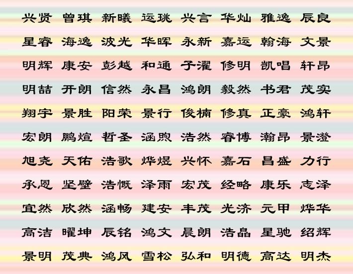 按生辰八字起名测试_按生辰八字免费取名网