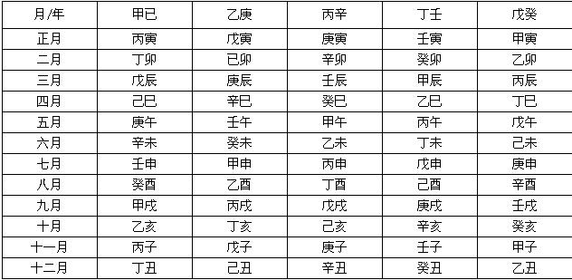 八字旁的字_钅偏旁的字有哪些