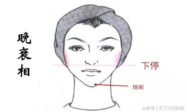 四种红颜薄命的女人面相