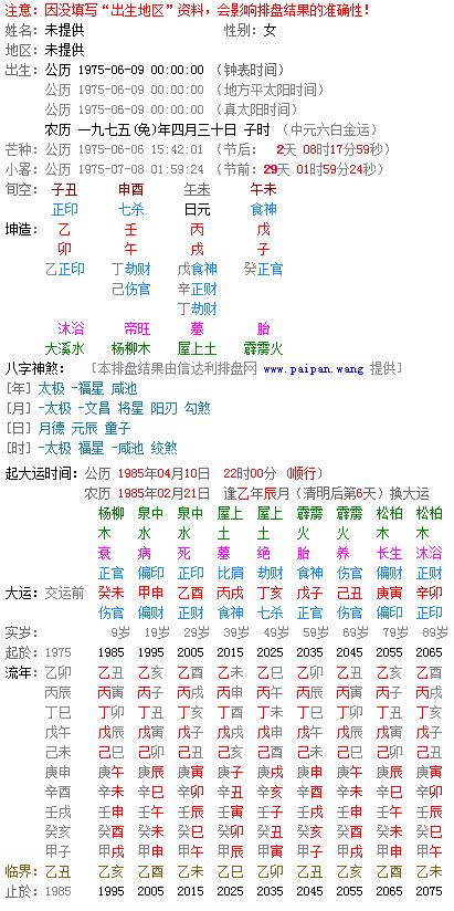 女孩生辰八字_算一下自己生辰八字