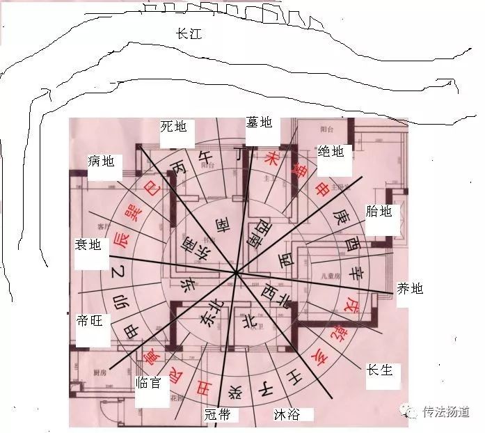 夫妻不合风水_风水知识大全图解法住宅