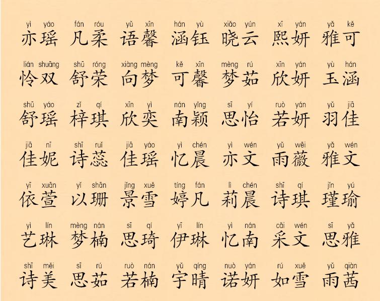 父母名字给宝宝起名_给孩子取名字