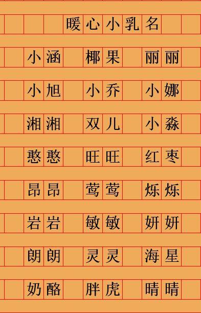 免费生辰八字起名_生辰八字取名字免费起名周易