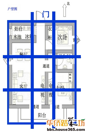 商品房不存在风水_开发商拿地会看风水吗