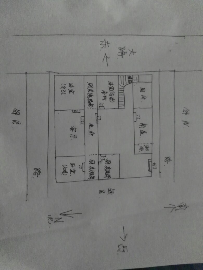 商品房风水图解大全集_户型风水图解100例