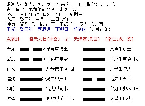 周易命理_周易取名网生辰八字免费